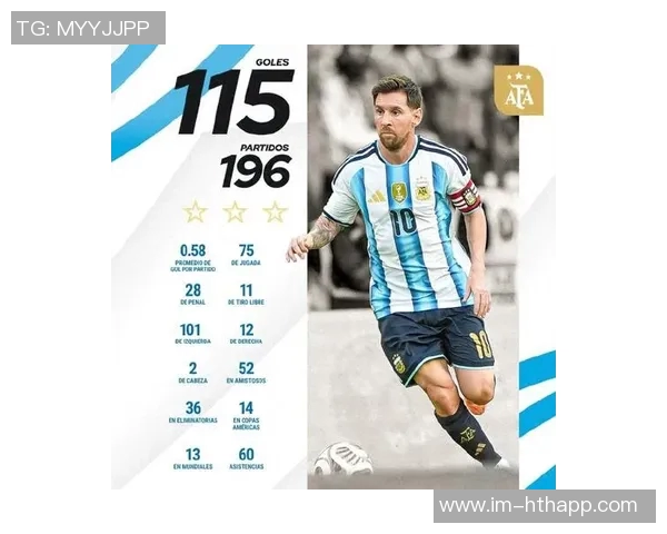 梅西射手榜领先优势明显博安加紧追仅差两球即将迎来决战 梅西射手榜领先优势明显博安加紧追仅差两球即将迎来决战